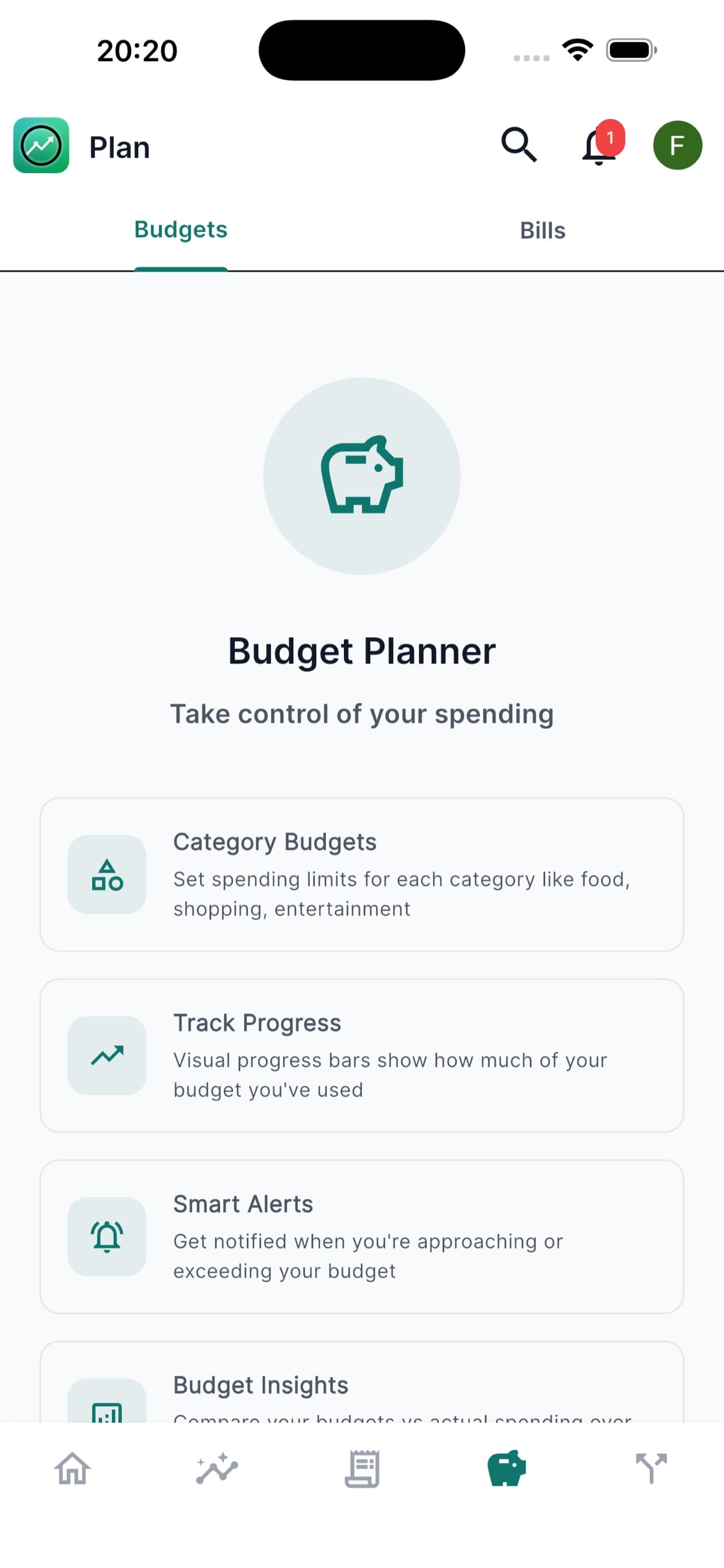FynLens Budgets screen